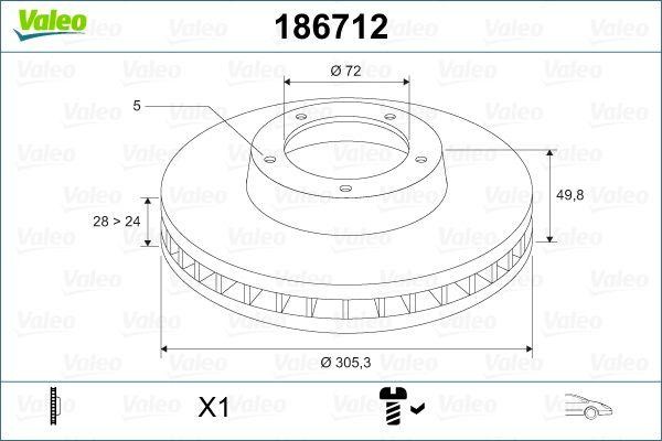 Тормозной диск 186712 VALEO PHC