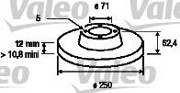 Тормозной диск 186621 VALEO PHC