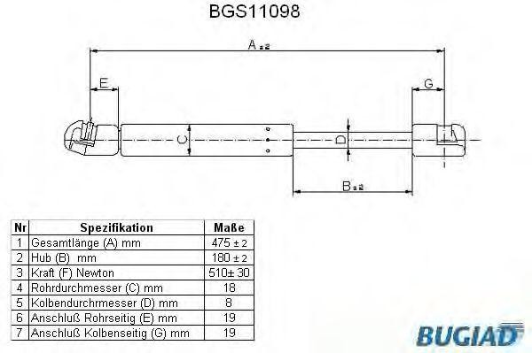 Упругий элемент, крышка багажника / помещения для груза BGS11098 BUGIAD